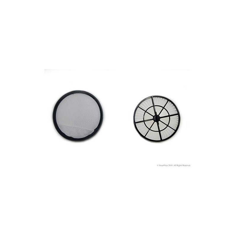 Complete Set of Prolux RS4/iForce Filters