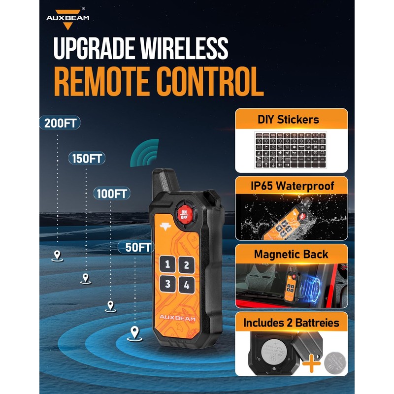 Auxbeam Wireless Remote Control for 4 Gang Switch Panel 4-Channel