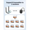 Lemorele Wireless USB C Transmitter and Receiver Kit, 5G Wireless