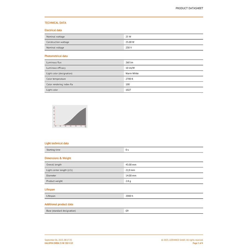 OSRAM HP25CC HALOPIN 25W 240V Clear 66725 [Pack Size: 2]