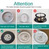 HuixuTe 1-Pack 5.3" LED Retrofit Light Kit for Ceiling Flush