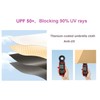 LCY Automatic Parasol UV Protection Foldable Small Lightweight Compact Sun