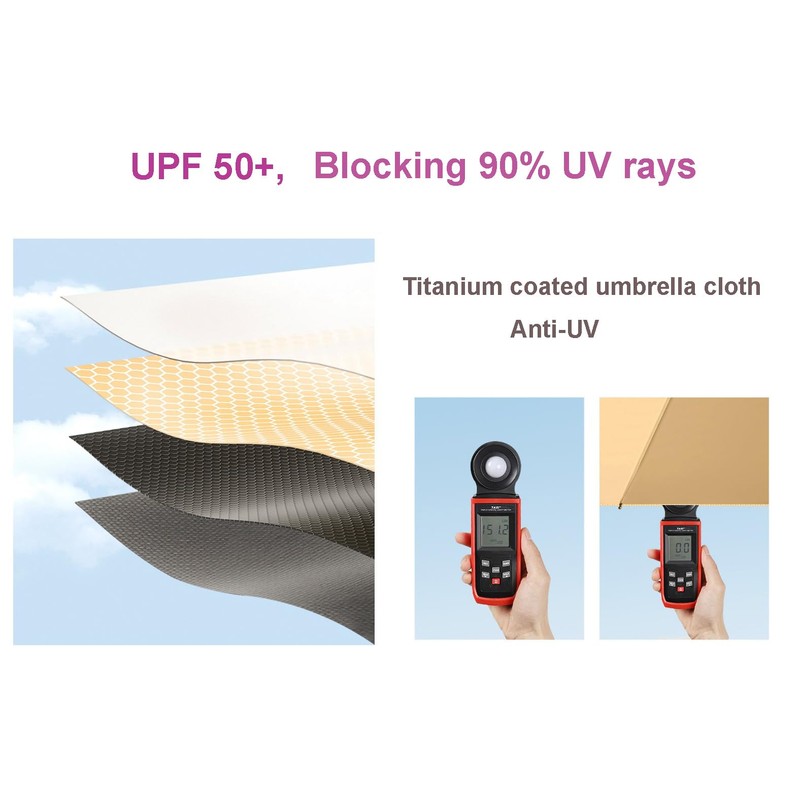 LCY Automatic Parasol UV Protection Foldable Small Lightweight Compact Sun