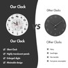 ZONJIE Modern Wall Clock, with Periodic Table of Chemistry Science