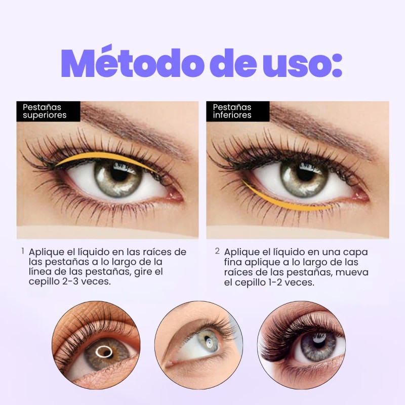 Serum Alargador Fortalecedor Crecimiento Pestañas 7ml Full
