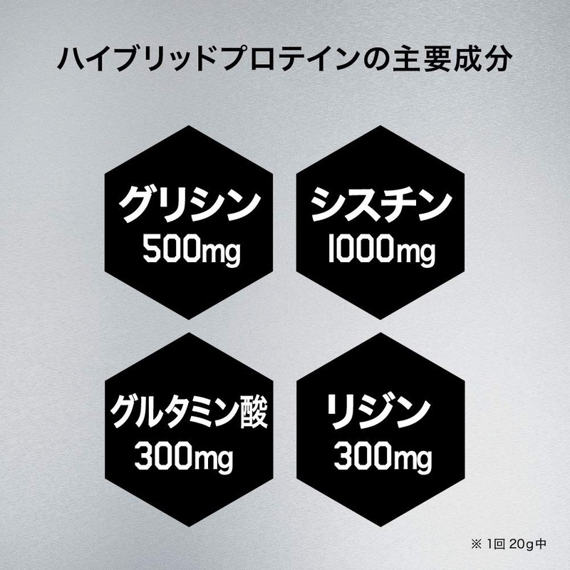 アンファー(ANGFA) スカルプD サプリメント ハイブリッド プロテイン ホエイプロテイン ソイプロテイン ノコギリヤシ マカ トンカットアリ