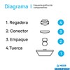 CNX Meer Faucets - Regadera Cuadrada Multiposición, Anti-Sarro y Funciona