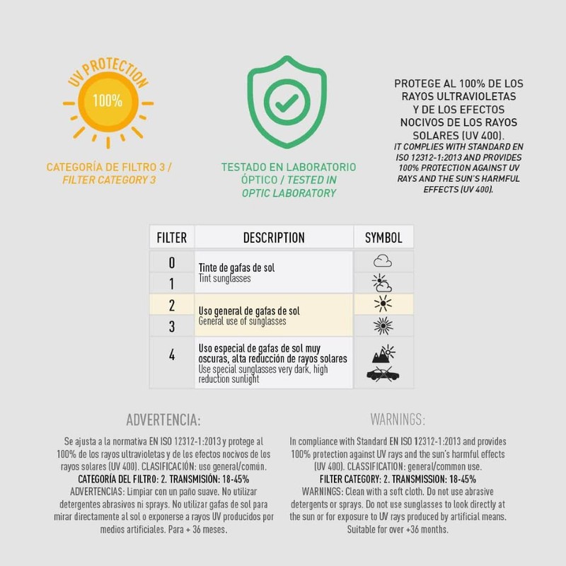 CARTOON Gabby's Dollhouse Glitter Sunglasses Kids Oval Mirrored UV400 Filter