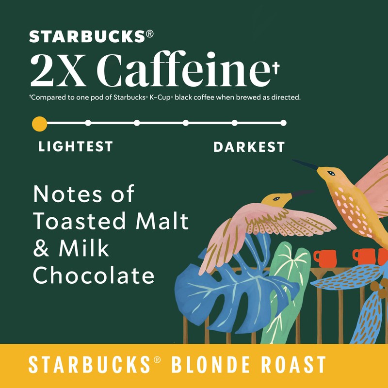 Starbucks K-Cup Coffee Pods, Starbucks Blonde Roast Coffee With 2X