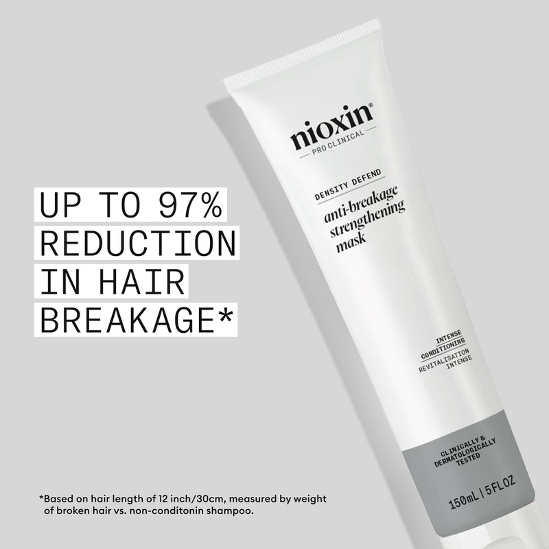Nioxin Density Defend Anti-breakage Strengthening Mask 150ml