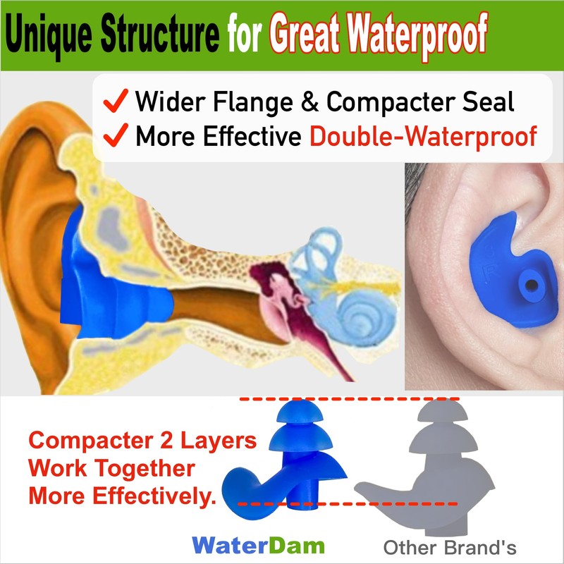 WaterDam Swimming Ear Plugs Great Waterproof Ultra Comfy Earplugs Prevent