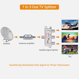 Neoteck 3 Way Sky Cable Splitter Satellite TV Aerial Cable Splitter Kit F Connector Male to Female Broadhand Splitter with 1.5m Coax Cable F Plugs