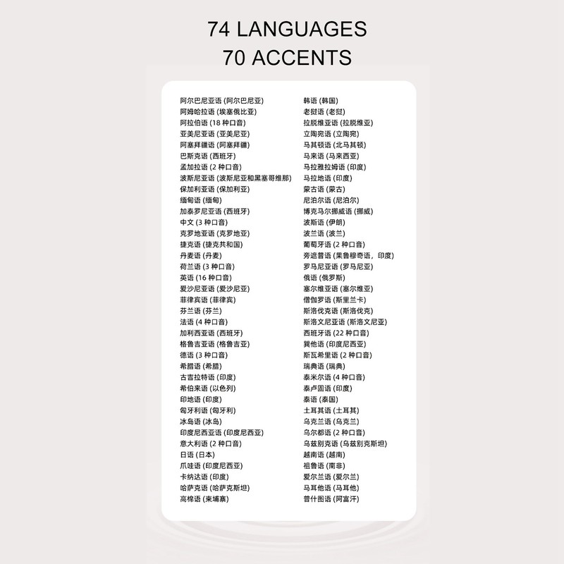 B32 Smart Translator Earbud Binaural Simultaneous Translator Multi Language Interpretation