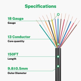 Firmerst 18/13 Solid Sprinkler Wire for up to 12 Valves System 150 Feet | FIRMERST