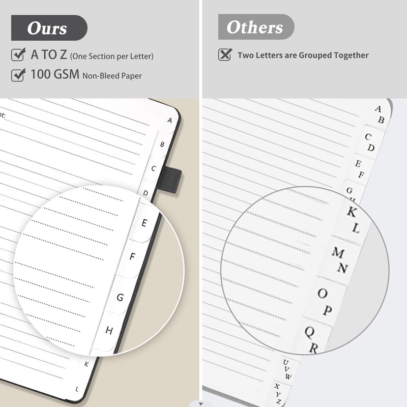 Address Book with Alphabetical Tabs, Hardcover Password Book, Address Organizer