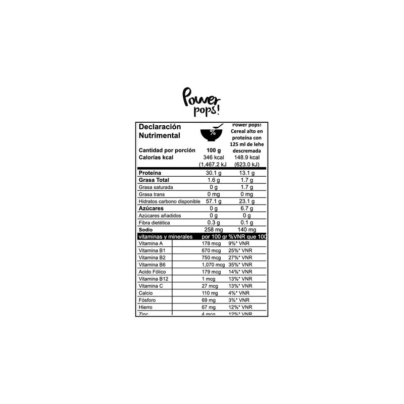 Cereal Alto En Proteina Wpc 30 Power Pops 4 Pack