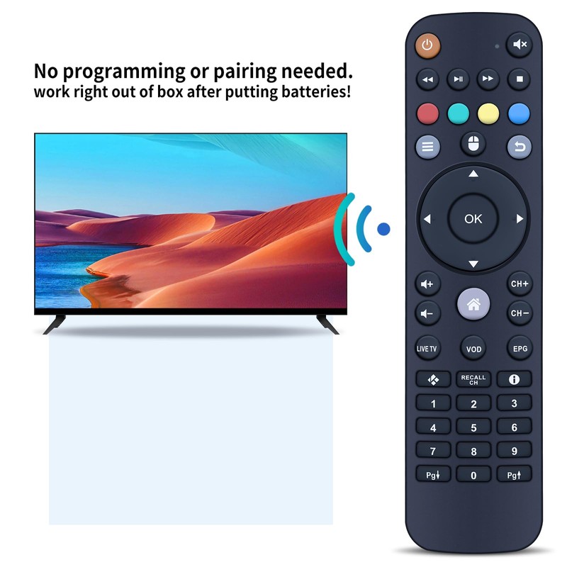 New Replace Remote Control for BuzzTV Android IPTV Box XPL