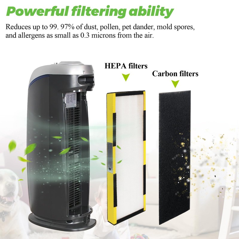 FLT4825 HEPA Filter B Replacement Compatible with G-Guardian Air Purifier