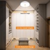 slochi Motion Sensor Light Indoor Hardwired PIR, 3000K/4000K/6500K LED Closet