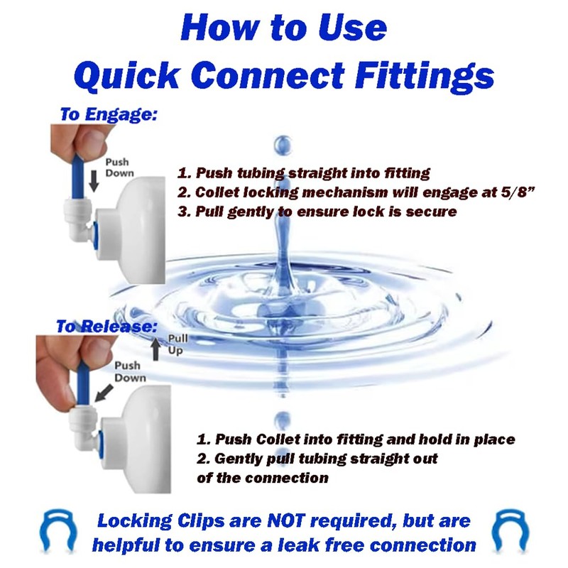 RO Water Systems-Ice Maker Kit 1/4" for Reverse Osmosis Systems
