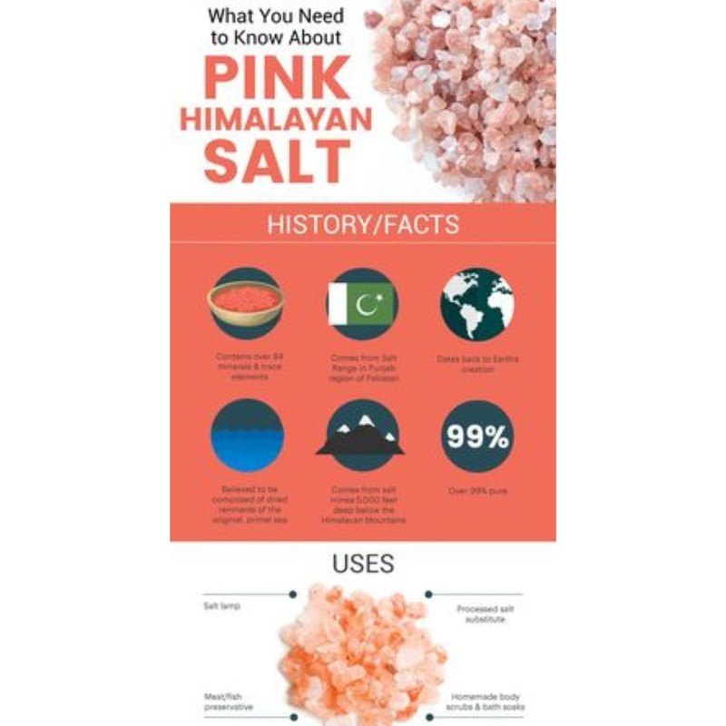 Garam Rendam Kaki Garam Mandian Himalaya Pink Rock Salt Foot