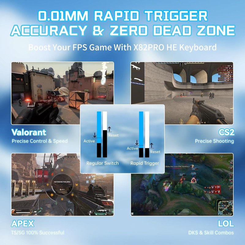 ATTACK SHARK X82 PRO HE Wireless Rapid Trigger RGB Mechanical