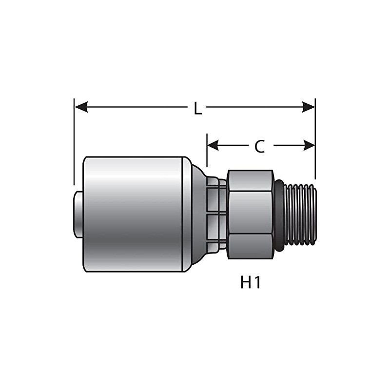 Gates Coupling