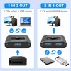 USB 3.0 Switch Selector, Bi-Directional USB Switch 1 in 2
