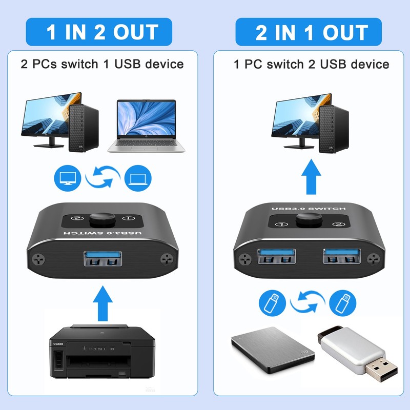 USB 3.0 Switch Selector, Bi-Directional USB Switch 1 in 2
