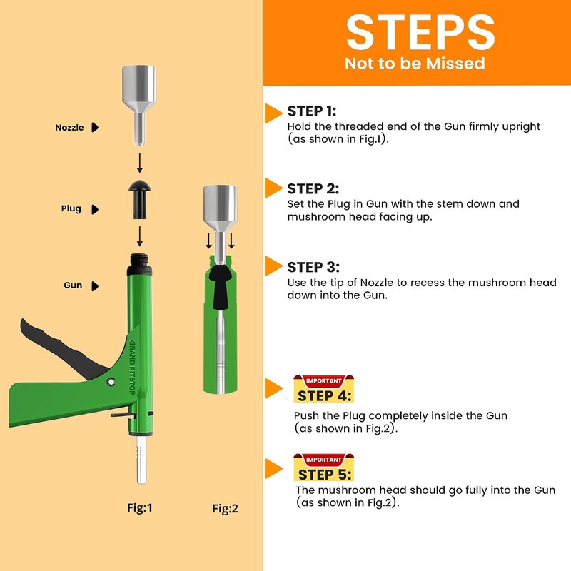 GRAND PITSTOP Tubeless Tire Gun Puncture Repair Kit with Mushroom