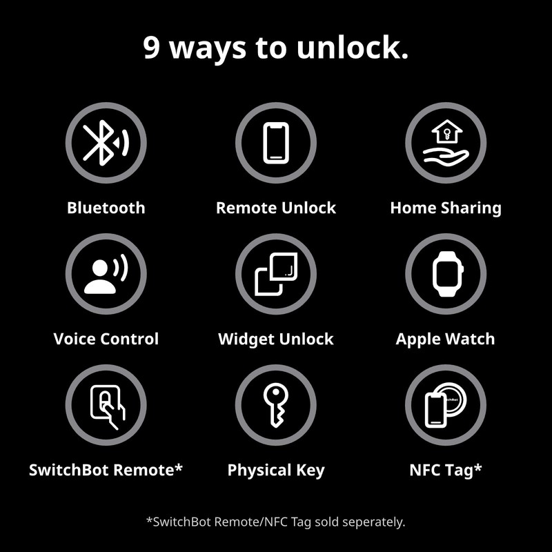 SwitchBot Smart Lock Pro, Keyless Entry Door Lock, Smart Door