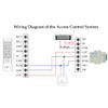 Recessed Magnetic Lock for Access Control, 180KG 350lbs Holding Force