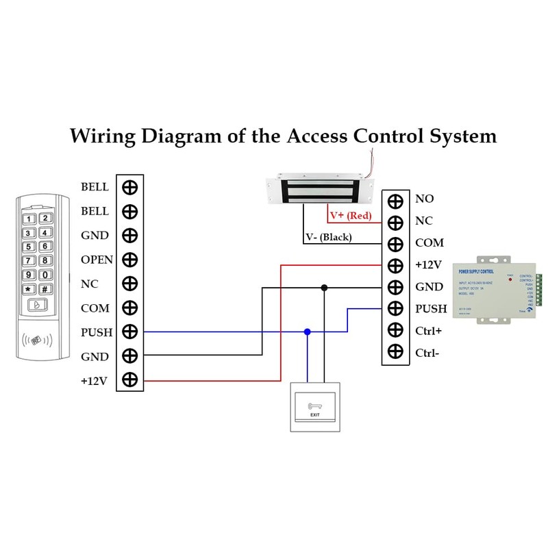 Recessed Magnetic Lock for Access Control, 180KG 350lbs Holding Force