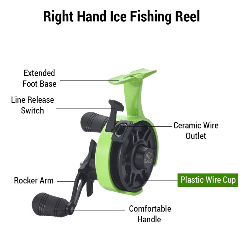 Plastic Wire Cup Ice Fishing Reel Raft Fishing Wheel Front