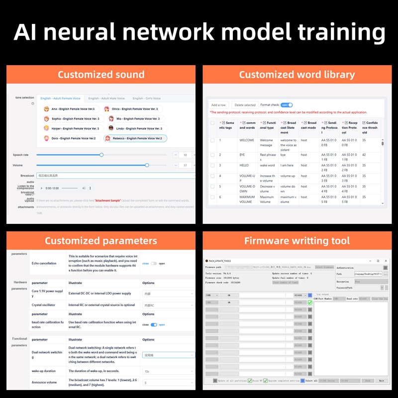 AI Voice Recognition Module, Offline Speech Voice Interaction Module with