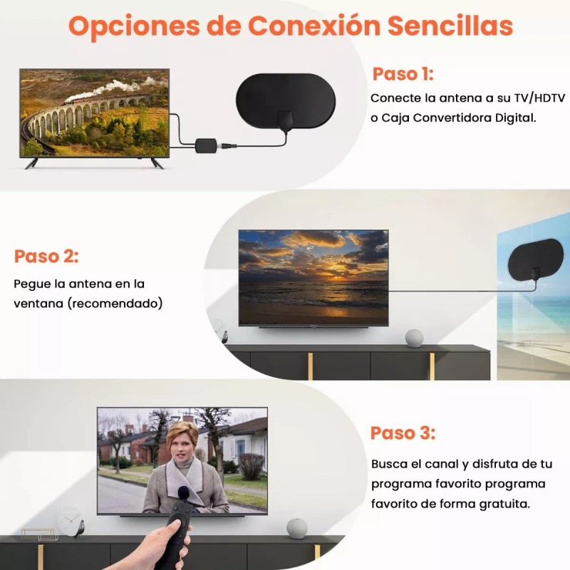 Lostrain Antena De Tv Digital Para Interiores Antena Hdtv 4k