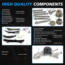 Timing Chain Kit with Water Pump Fits for 300, Grand Cherokee, Wrangler, 200, Town & Country, Avenger, Challenger, Charger, Durango, Grand Caravan, Journey, 1500, C/V 3.6L #Replace 5184357AE 6509253AA