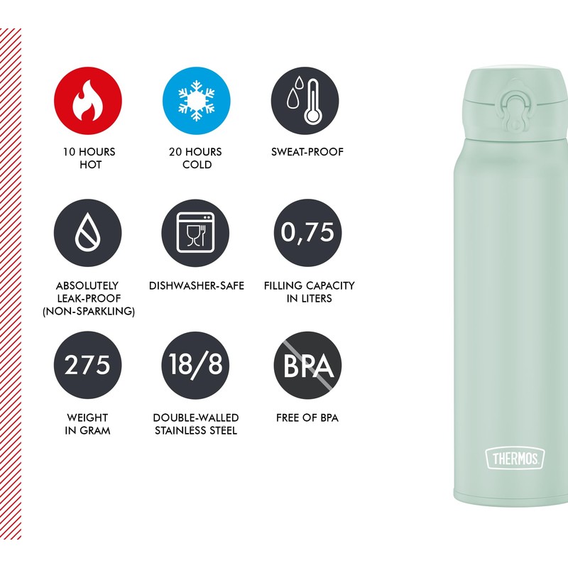 THERMOS ULTRALIGHT BOTTLE 0.75 L Soft Mint Matte Stainless Steel