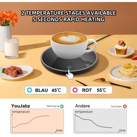 Jislie Electric Coffee Warmer Coffee Cup Warming - Smart Desk Cup Warmer with 2 Temperature Settings Cup Warmer Tea Warmer Electric Drink Warmer for Cocoa Milk