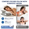Cervical Neck Pillow for Neck Support Pillows for Sleeping
