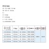 GOEBEL® - 1000 x countersunk rivets with grooved rivet mandrel