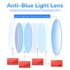 Rimless Progressive Multifocal Reading Glasses Anti Blue Light Computer Readers