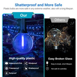 LAMPHOME LED Outdoor String Light, 26Feet Patio Lights with12+1Edison Shatterproof Bulbs(1Spare), UL Waterproof Outside Lights connectable Dimmable for Backyard Porch Decor,Blue