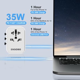 Universal Travel Adapter PD 35W, ENSOBO Worldwide Travel Plug Adapter with 2 USB A and 3 USB C Ports, High Speed Worldwide AC Outlet Plugs for UK, EU, AU, Asia (White)