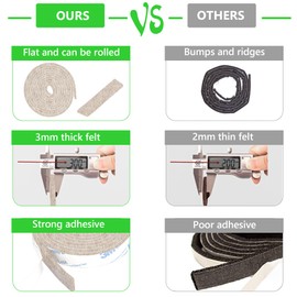 Felt Strips with Adhesive Backing, Adhesive Felt Strips, 2 Felt Rolls Pack 1/2x 60 Inches, Beige Felt Tape with Adhesive Backing, Furniture Felt Strips