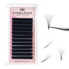 CoMango Easy Fan Lashes Extension DIY 2D/3D/4D/6D/8D/10D/20D Faux Mink Blooming