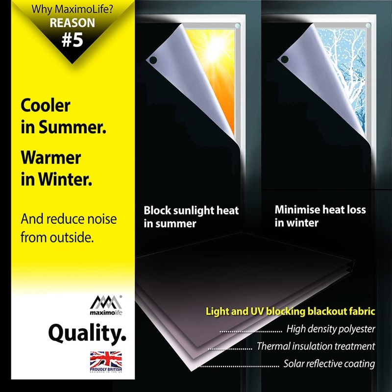 MaximoLife® Ultimate 100% Blackout Blind | Fits Any Window Size/Shape