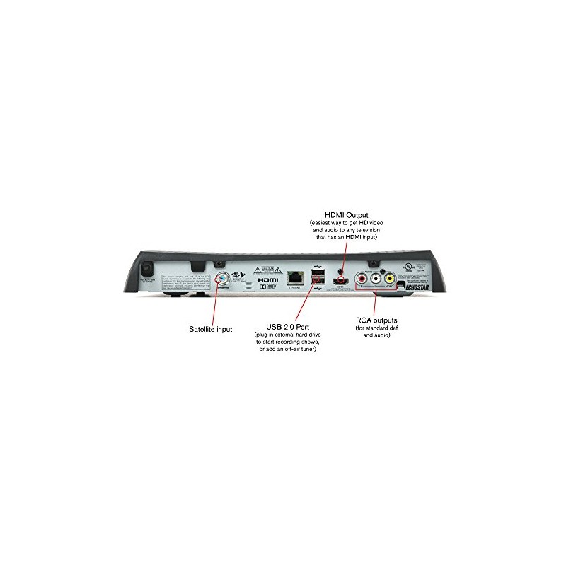 DISH Solo HD Receiver (ViP 211z)