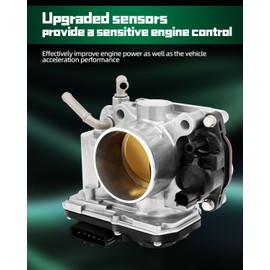 SCTIOO Automotive Throttle Bodies- Fits for 2006 2007 2008 2009 2010 2011 for Honda Civic 1.8L -Replaces 16400-RNA-A01 Throttle Body Assembly