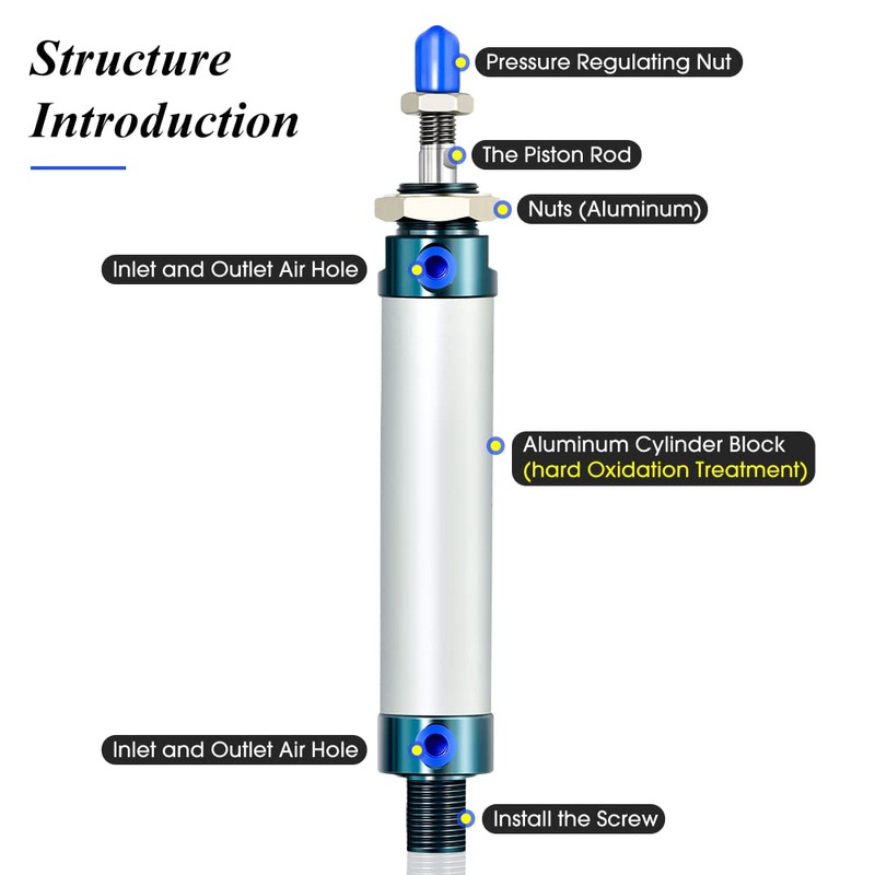 ERGAOBOY Pneumatic Mini Air Cylinder with 32 mm Bore and